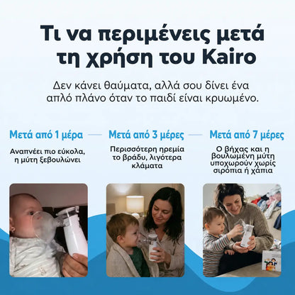 Συσκευή εισπνοών για μικρούς και μεγάλους - Έκπτωση 30% 🎉
