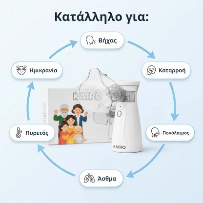 Συσκευή εισπνοών για μικρούς και μεγάλους - Έκπτωση 30% 🎉